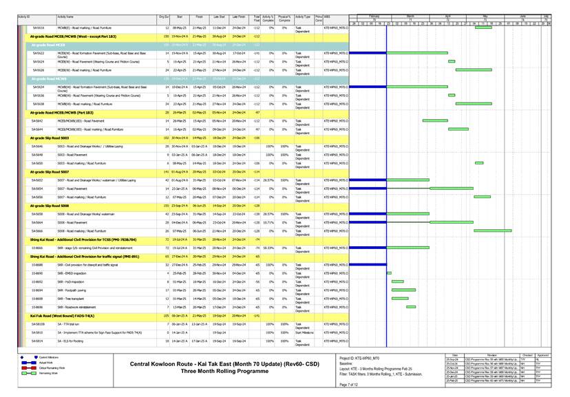 A close-up of a document
AI-generated content may be incorrect.